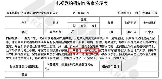 上海原著人口_西游记原著狮驼岭图片(3)