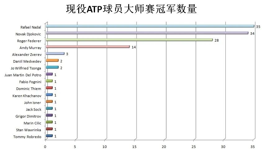 无法计算数目形容极多是什么成语_魂啥不舍是什么成语(2)