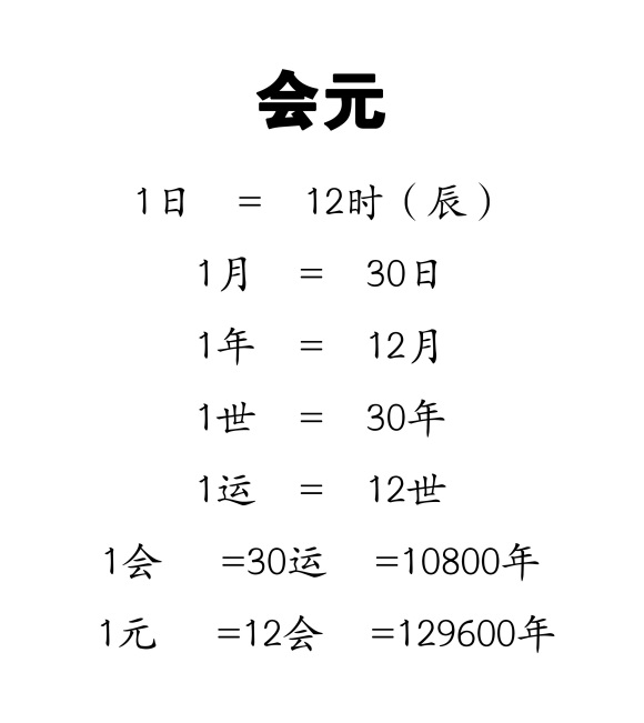 西游记通天大道简谱_西游记主题曲简谱(2)