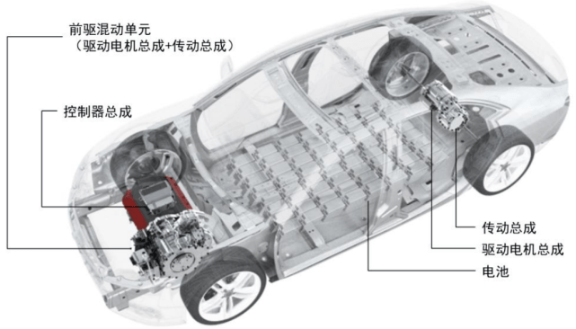 汽车|收入依赖吉利广汽小鹏克莱斯勒，频陷纠纷的精进电动差钱么？