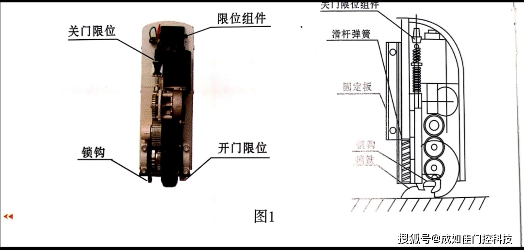 佛山市成如佳平开门电机结构分类