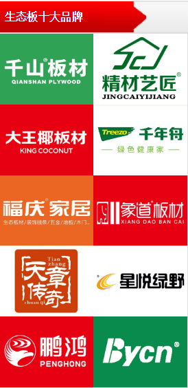 网评生态板十大品牌出炉,千山木业入选!_板材网