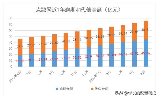 琦玉的面积和人口_一拳超人琦玉图片(2)