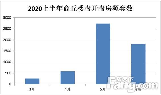 阜阳市人口变动数据公报_大数据图片(3)