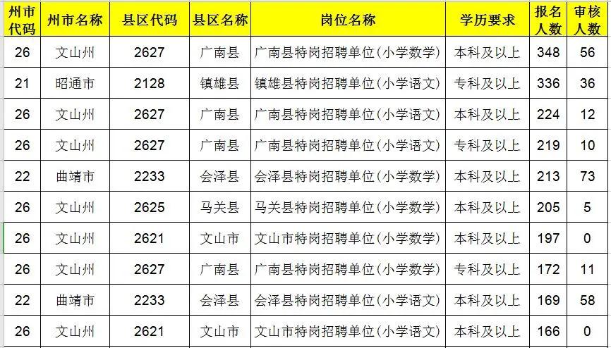 赵县总人口数_赵县柏林禅寺图片