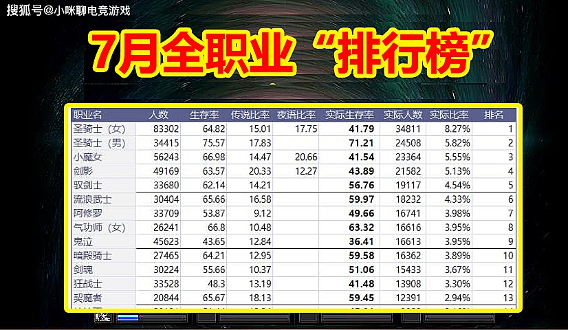 人均角色_角色扮演
