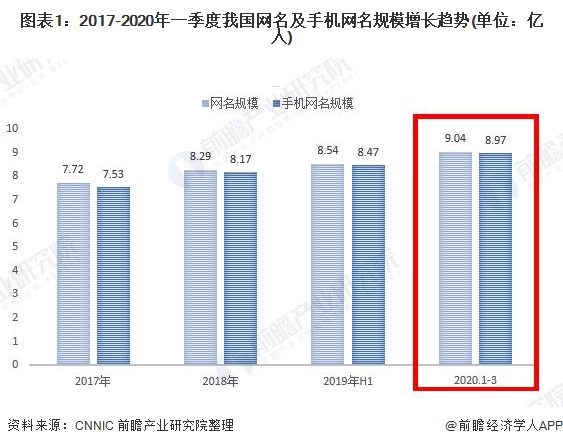 疫情下中国gdp现状_疫情下的gdp分析图