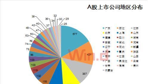 中国 人口结构_家电行业 低估值 稳定增长 蕴含投资机会(2)