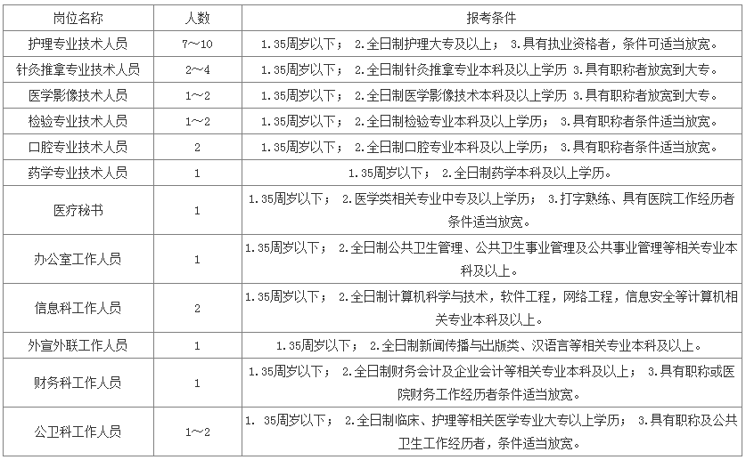 磐安人口人口数量_人口老龄化图片(3)