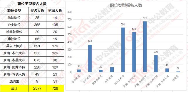 梅州人口数量_梅州客天下图片(3)