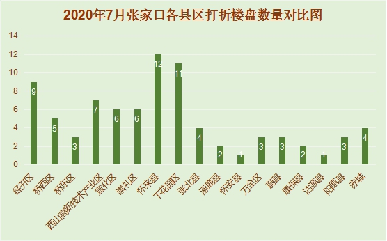 寿光市与临淄区gdp对比_2019年山东省县市区GDP排名 黄岛第一 超百县市区GDP出现下降(2)