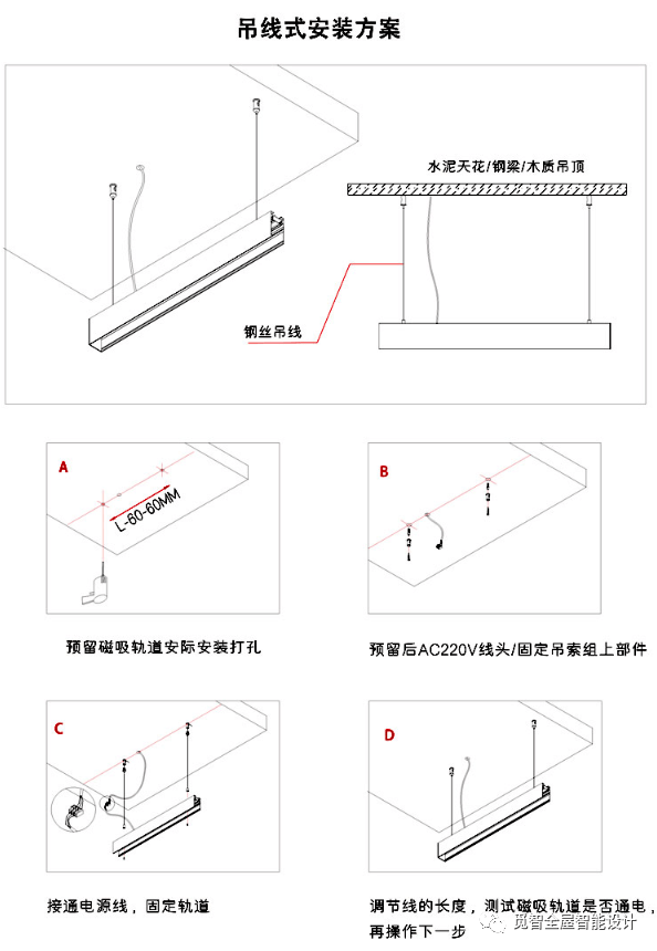 磁吸轨道灯,极简设计!带您全面了解磁吸灯的原理,应用