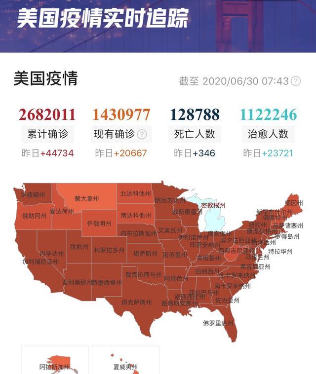 疫情实时人口_疫情防控手抄报(2)