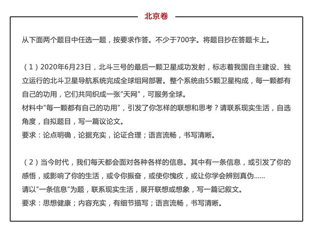 作文|2020全国高考作文题公布!上届表示看了压力大!如果是你会怎么写