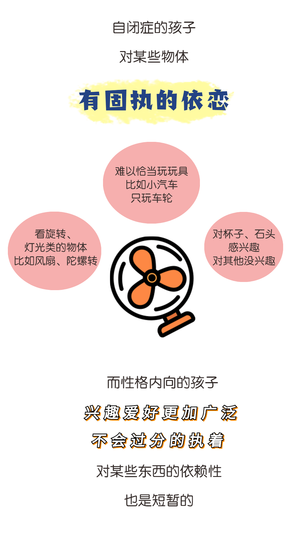 自闭症人口_自闭症儿童图片