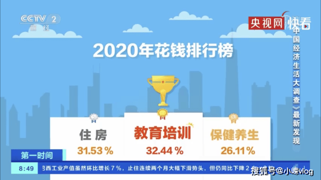 2020年国内房价排名_2020年山西各城市房价排名