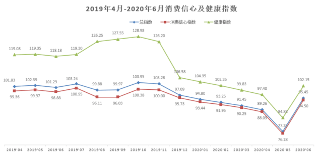 2020年贵州半年GDP_2020年贵州脱贫统计图(3)