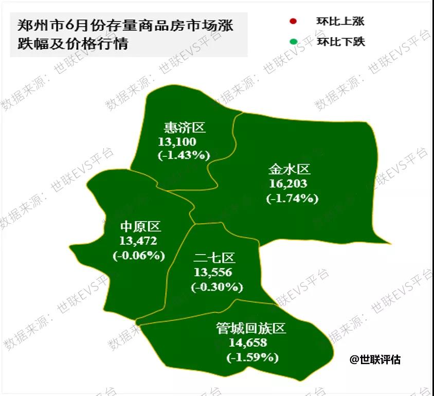 郑州市金水区人口_郑州市金水区辖区图