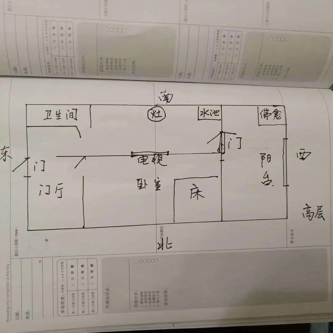 金锁玉关风水案例家中出现异响