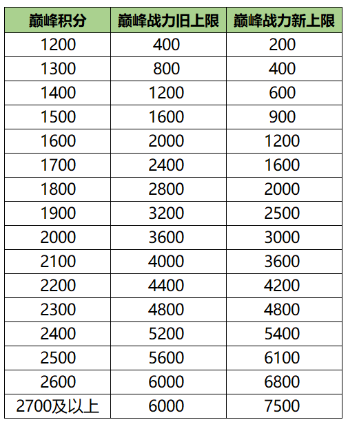 6aaf8184d2ab4363b12db6fc43c5a7d4.png
