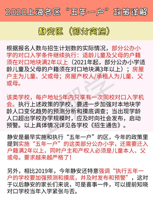 子女|2020年上海“五年一户”增至9区，子女上小学、初中都将受限
