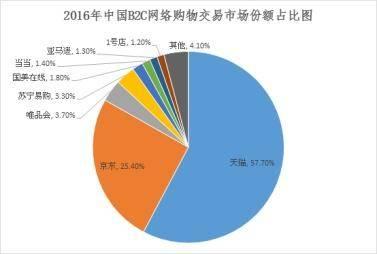 美国新冠疫情占总人口比例_美国新冠疫情统计图(2)