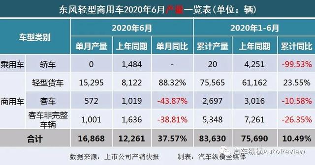 福田区2020年上半年G_福田区地图(2)
