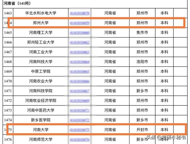 比较聪明的名字 c3e6467f83394ec09293c9098df48b2b.jpeg