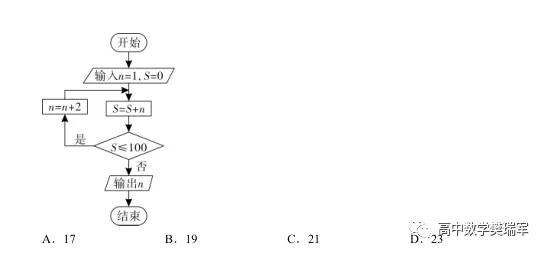 分析|2020高考数学命题趋势分析，真题的十点启发，高一高二一定要重视