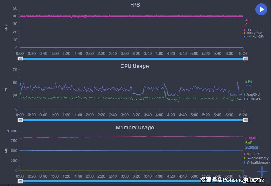 手机|iQOO Z1x评测 价格优势太大5G急先锋当之无愧