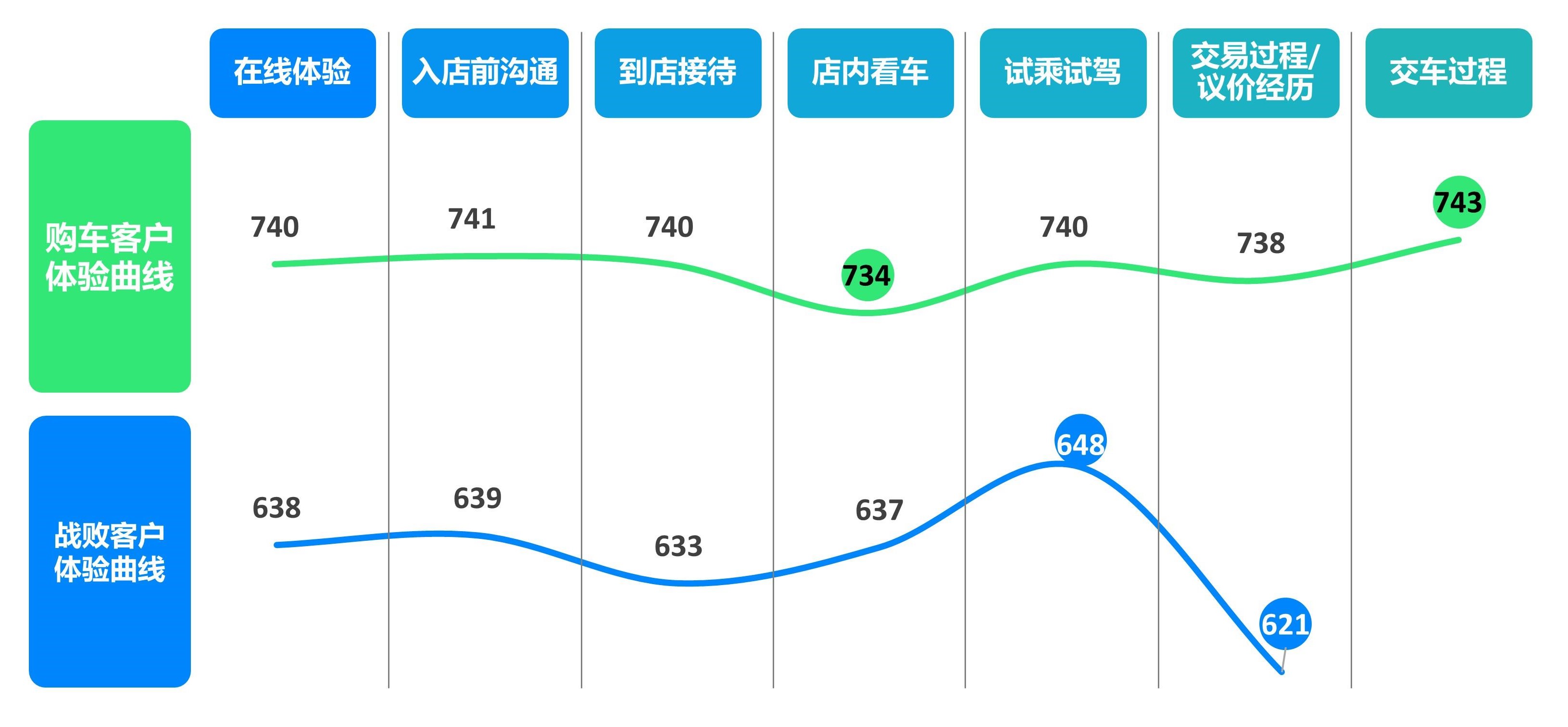 j意大利人口_意大利人口分布图(3)