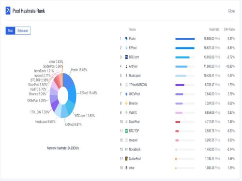 OKLink|行业大考，欧科云链OKLink“起源计划”能否交出满意答卷