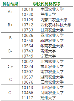 科目四仿真考试50题_b2科目一仿真考试100题_科目四仿真考试50道题