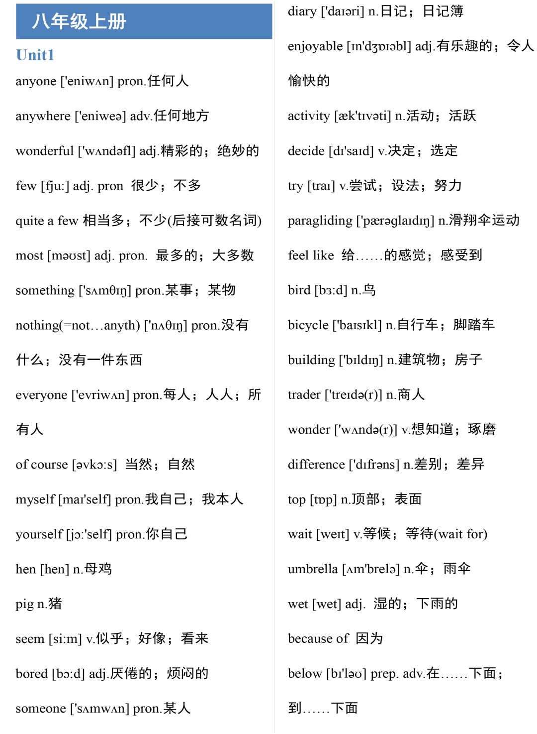 很的英文单词发音 2ee867c6d34b48bc89d1db2790690c8a.jpeg
