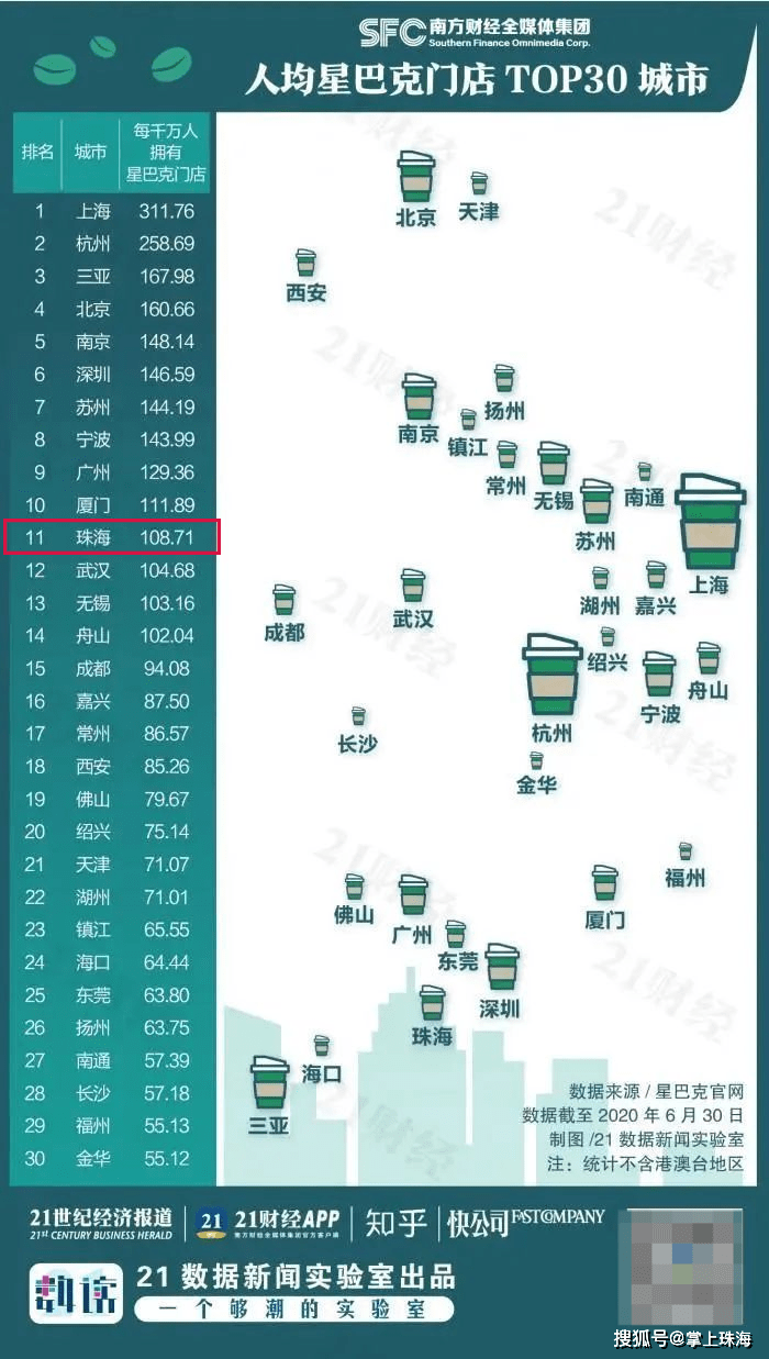 三亚常住人口_全国压力最大的一个城市,你敢在这生活吗(2)