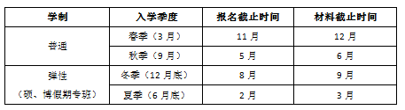 美文|【韩国留学】韩国世翰大学学校简介