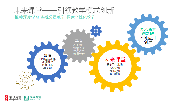 大学该怎么提升学习效率 52763f6ae59f40e6b5220a36b95525fa.png