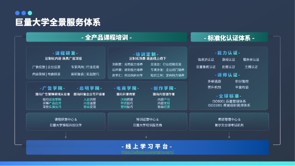 巨量引擎旗下巨量大学品牌全面升级让知识加速每一次商业成长