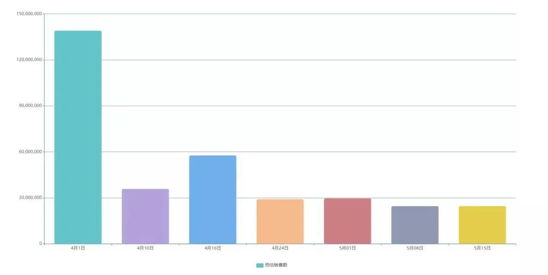 明星|火速头条：“明星带货”到底是不是坑？