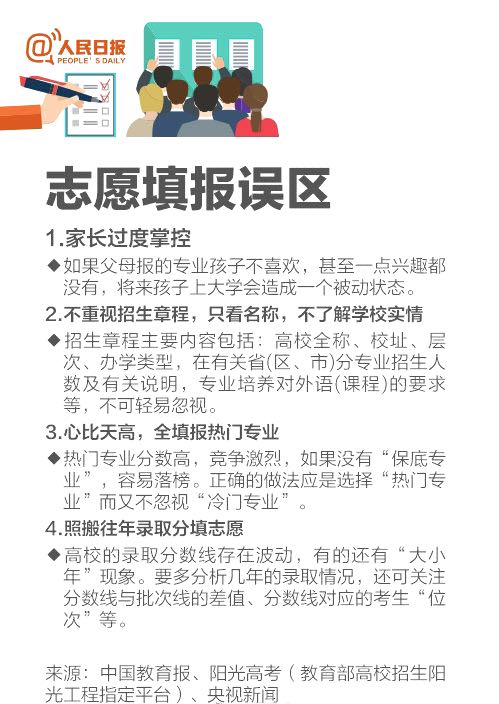 分数|【高考志愿】别让辛苦考来的分数毁在不会填报志