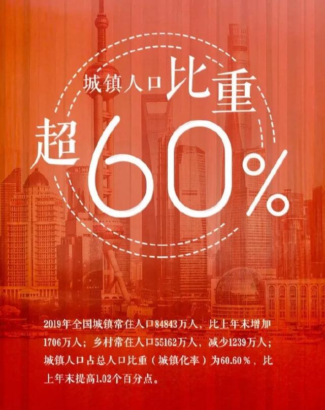 人口普查的秘密_人口普查(2)