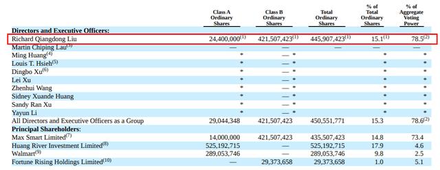 千亿身家也抛弃:商界大佬接二连三“退出江湖”