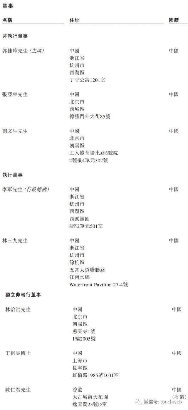 香港|绿城管理香港上市：募资超10亿港元 成中国代建第一股