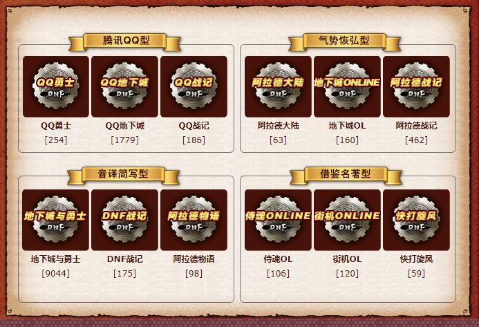 地下城qq号购买平台有哪些 地下城qq号购买平台有哪些