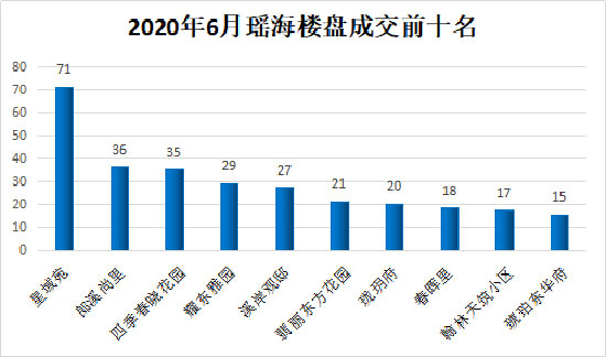 合肥宁波2020上半年g_宁波甬上名灶翠柏店