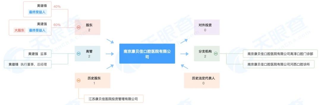 百度微博不“香”了，莆田鞋、莆田医院转战抖