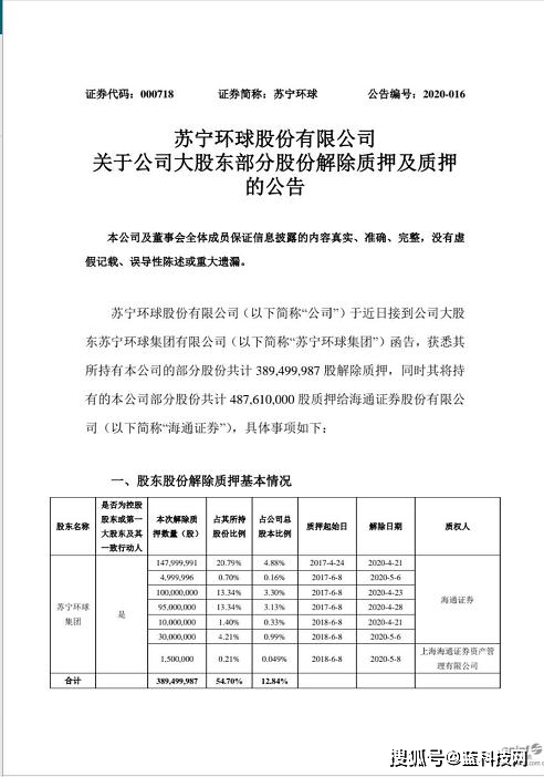 现金储备|“A股走牛”影响下 苏宁环球能翻身吗？