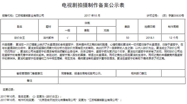 《砍价女王》开机，林更新近照曝光，生病休养