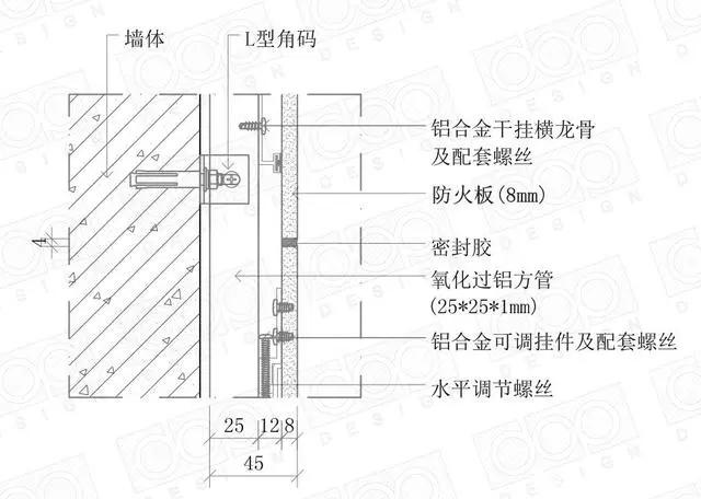 SBS搭接开缝怎么处理_墙砖缝地砖缝怎么处理(2)