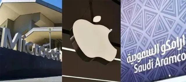 2020全球上市公司2000排名b_沙特阿美登顶!中石油第70名,2020全球上市公司